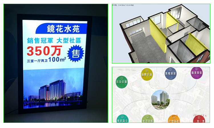 房地产售楼大厅、地产中介橱窗触摸体机怎么选购